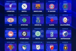 欧洲各联赛冠军：苏超凯尔特人、荷甲埃因霍温、土超加拉塔萨雷